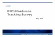 IFRS Readiness Tracking Survey - aicpa.orgKey Messages from IFRS Readiness Survey May 2011 ... projects • However, most do not plan to study the details until standards are issued