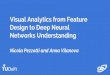 Visual Analytics from Feature Design to Deep Neural ...€¦ · Visual Analytics from Feature Design to Deep Neural Networks Understanding Nicola Pezzotti and Anna Vilanova. Traditional