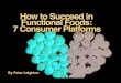 How to Succeed in Functional Foods: 7 Consumer Platformsabundasolutions.com/pdf/functional_foods_7_platforms.pdf · The global market for functional foods & beverages will reach $176.7