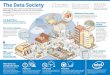 Data society 5web - Inteldownload.intel.com/newsroom/kits/research/.../Data-Society_Infogra… · The United Nations’ Global Pulse Initiative maps data to point out vulnerable areas