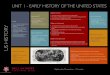 UNIT 1 - EARLY HISTORY OF THE UNITED STATES€¦ · the United States • Economics; different economic strengths of the North and South Global citizenship, internationalism, local