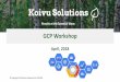 Why GCP over AWS - Datatiededatatiede.fi/wp-content/uploads/2018/...GCP-Workshop-big-data-pipel… · •Diminishing nightly time windows for data batch processing are creating pressure