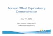 Offset Equivalency Presentation May 2016.pptx [Read-Only] · 2019-04-25 · • Develop new source of funding for equivalency demonstration – Would likely require rule development