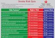 Stroke Risk Quiz - National Stroke Association · Stroke Risk Quiz Risk Factors* Directions: 1. For each risk factor, select the box (higher risk or lower risk) that applies to you