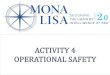 ACTIVITY 4 OPERATIONAL SAFETY - Amazon S3...operational safety 2015 safety in ports safety in coastal areas risk assessment tools risk management guidelines safety information systems