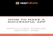 How to make a successful app › press › AppFutura Annual Report 2016.pdf · F app futu ra index 01 AppFutura 02 Introduction 04 Time and cost of a mobile app 21 Steps to hire the