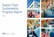 Supply Chain Sustainability Progress Report...03 04 38 45 46 Letter to our 13 stakeholders Our approach to sustainability – ainability in Sust our supply chain – Continuous Improvement