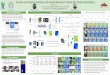 Iterative and Adaptive Sampling with Spatial Attention for ... · WACV2018 IEEE Winter Conf. on Applications of Computer Vision Dataset and Metrics Iterative and Adaptive Sampling