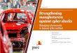 Strengthening manufacturers against cyber shocks...PwC | Strengthening manufacturers against cyber shocks The impact of cyber threats 3 What is the bottom line? $7.35m $5.1m 29% 35%