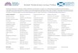 Scottish Parliamentary Census Profiles - Scotland's CensusScotland's Census 2011 collected a wealth of statistics and information to support our understanding of Scotland’s people