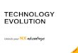 TECHNOLOGY EVOLUTION - Volkers · CORE TECHNOLOGY FLEXCEL NX SYSTEM FLEXCEL NX PLATES Plate is specified up to 300lpi with all 256 gray levels High ozone resistance Single plate type