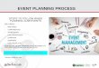 EVENT PLANNING PROCESS - jlab.org...•initial meeting with event services/security access teams •public/non-public event determination •additional required information for foreign