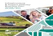 Infrastructure & Project Delivery Business Plan 2019/20 · Infrastructure Manager (IM) for the mainline railway network in Northern Ireland. 3.2 Business Strategy The Infrastructure