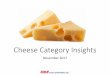 Cheese Category Insights - MMI Business Advisors · 2017-11-17 · a year ago. Why is that the case? Please be as specific as possible. 25% report increased consumption vs. year ago
