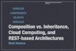 SERVICES COMPONENTS OBJECTS MODULES Composition vs ...rtholmes/teaching/2014winter/cs446/slides/… · Composition vs. Inheritance, Cloud Computing, and REST-based Architectures Reid