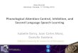 Phonological Attention Control, Inhibition, and …...perception and production 2 In Second Language Acquisition, the first language bacground, age of acquisition, the length of exposure