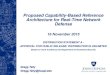 Proposed Capability-Based Reference Architecture for Real-Time … · Proposed Capability-Based Reference Architecture for Real-Time Network Defense 16 November 2015 DISTRIBUTION