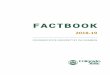 FACTBOOK - Colorado State Universityirpe-reports.colostate.edu/pdf/fbk/1819/FactBook_2018-19_Final.pdfProducing Colleges and Universities” list • Over 20% of tenure-track faculty
