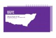 PPPPPPPPPPP Annual Report 2015-16 PPPPPPPPPPP Midwifery ... · Regulation of Nurses and Midwives in NSW in 2015/16 Year in summary As at 30 June 2016 NSW had 104,712 registered nurses