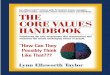 Core Values IndexTM THE CORE VALUES HANDBOOK · The Core Values Handbook The Core Values Index™ (CVI™) characterizes and measures each person’s Real Core Values Nature™. This