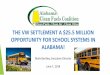 THE VW SETTLEMENT A $25.5 MILLION OPPORTUNITY FOR SCHOOL SYSTEMS … Presentation 201… · Class 4-8 School Bus, Shuttle Bus, or Transit Bus (Eligible Buses) Freight Switchers Ferries/Tugs