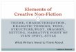 THEME, CHARACTERIZATION, DRAMATIC TENSION, TONE, …...theme, characterization, dramatic tension, tone, structure/plot, imagery, setting, narrative point of view (pov), style elements