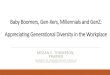 Baby Boomers, Gen-Xers and Millennials: Appreciating ... · Baby Boomers still Largest Generation 61 70 72.48 64.79 26.92 0 10 20 30 40 50 60 70 80 GenZ Millennials Baby Boomers Generation