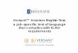Versant™ Aviation English Test: a job-specific test of language …€¦ · • The test must address aviation work-related topics used in radiotelephonic communications • The