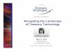 Navigating the Landscape of Treasury Technology › wp-content › uploads › Navigating...Navigating the Landscape of Treasury Technology PRESENTED BY: Laurie McCulley, Principal