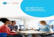 How 10ZiG Thin and Zero Clients Improve Citrix VDI Performance · 2020-06-09 · White Paper How 10ZiG Thin and Zero Clients Improve Citrix VDI Performance. 10ZiG client devices are