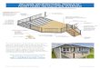 WILLIAMS ARCHITECTURAL PRODUCTS PICKET …...2018/06/18  · Williams Architectural Products Picket Panel Planner 1 Prior to construction, check with your local regulatory agency for