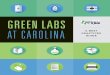 GREEN LABS AT CAROLINA PRACTICES A BEST GUIDEfacilities.unc.edu/files/2015/12/Green-Labs-Guide.pdf · 6 • GREEN LABS AT CAROLINA from -80 to -70 degrees saves up to 30% of the energy