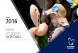 DISNEY CITIZENSHIP DATA TABLE › app › uploads › TWDC-FY16-Dat… · looking aHEad Looking to the future, Disney will continue to enhance its focus on the issues that matter