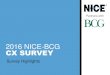 2016 NICE-BCG CX SURVEYinfo.nice.com › rs › 338-EJP-431 › images › NICE-BCG 2016 Customer … · 2016 NICE-BCG CX SURVEY Survey Highlights . NICE and BCG sponsored a survey