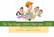The Top Oregon OSHA Cited rules - 2018 › uploads › 2 › 5 › 8 › 5 › 25852043 › 2019_ass… · The Top 25 Grouped - 2018 Number of Violations 1. Fall Protection/ladders
