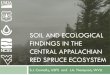 SOIL AND ECOLOGICAL FINDINGS IN THE CENTRAL APPALACHIAN ... › 2018 › 07 › ... · CENTRAL APPALACHIAN RED SPRUCE ECOSYSTEM S.J. Connolly, USFS and J.A. Thompson, WVU . WV Soils