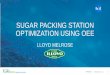 SUGAR PACKING STATION OPTIMIZATION USING OEE · •Bag Counting Reporting •OEE reporting •Downtime Pareto Diagrams PI Tags: Historical storage of ... Sugar Packing Station Optimization