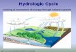 Hydrologic Cycle - University of Rochester Lecture 1.pdfHydrologic Cycle • The transfer of heat and mass occurs through oceans and atmosphere. This movement is ultimately derived