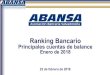 Ranking Bancario - ABANSA › storage › reports › March2018 › e7... · Ranking Bancario mensual Enero 2018 –El Salvador 5 Enero Diciembre Enero 2017 2017 2018 I. De Liquidez