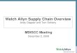 Welch Allyn Supply Chain Overview - medsc.org Clapper Welch Allyn.pdf · Advancing Frontline Care TM Company Profile • Founded: 1915 • Business: Global developer and manufacturer