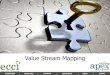 Value Stream Mapping (VSM) - ECC Internationalimprovements, value stream mapping & analysis strengthens the gains by providing vision and plans that connect all improvement activities