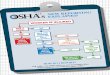 OSHA Flow Chart for Reporting Injuries and Fatalities...new reporting osha s explained worker is injured no did someone lose an eye? no was it fatal? yes report to osha within 8 hours