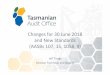 Changes for 30 June 2018 and New Standards (AASBs 107, 15 ... · 30/06/2018  · AASB 2016-2 Amendment to AASB 107 •Applies on or after 1 January 2017 –i.e. 30 June 2018 this