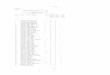 tier1qly PAGE NO. 1 LIST OF THE CANDIDATES QUALIFIED IN TIER-1164.100.78.55/sscwebsitepdf/english/results_pdf/TIER1QLY.pdf · 1004001614 chandan kumar chakravarti y y - 46. 1004001844