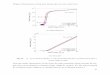 (a). Subthreshold plot - Princeton University › ... › ting_liu_thesis_part2.pdf · 2018-05-16 · Chapter 6: Redistribution of Gap State Density after Low Gate-Field Stress 91