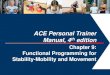 ACE Personal Trainer Manual, 4 editionuiurectraining.weebly.com/uploads/1/7/6/9/17698445/pt-course-man… · –The ACE Personal Trainer Manual (4th ed.), provides specific guidelines