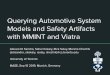 Models and Safety Artifacts Querying Automotive System ... · Comparison between OCL and VQL Generic 1. Navigation inter-model and intra-model 2. Handle heterogeneous models in the