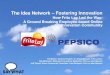 The Idea Network Fostering Innovationsaywhatcr.com/wp-content/uploads/2015/02/Frito-Lay-Case-Study.pdf · The Idea Network – Fostering Innovation How Frito Lay Led the Way: A Ground