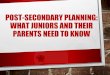 POST-SECONDARY PLANNING: WHAT JUNIORS AND THEIR … › sites › default › files...ranking college admissions criteria activity ... review, u.s. news and forbes. scholarships start