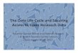 The Data Life Cycle and Securing to Open Research Dataufdcimages.uflib.ufl.edu › IR › 00 › 00 › 12 › 31 › 00001 › ...The Data Life Cycle and Securing Access to Open Research